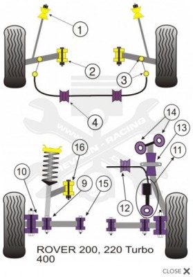 Powerflex Rover coupe.jpg