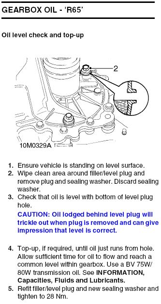 r65gearbox.jpg