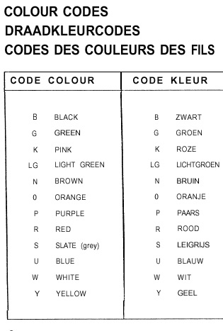 colour_codes.jpg
